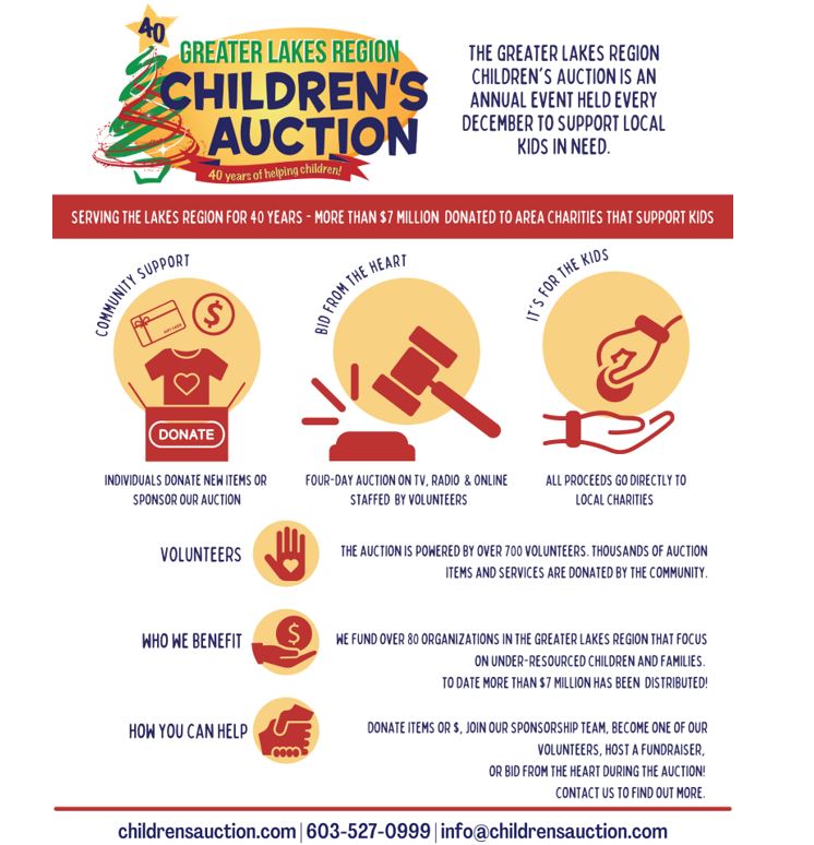 Children's Auction 
