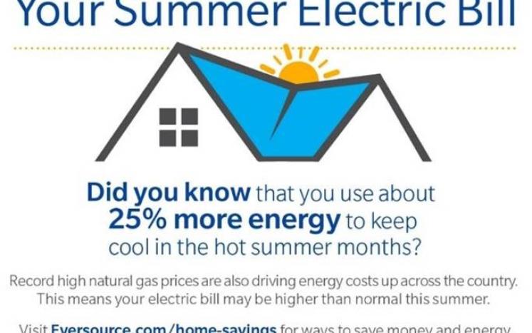 Electric Rates